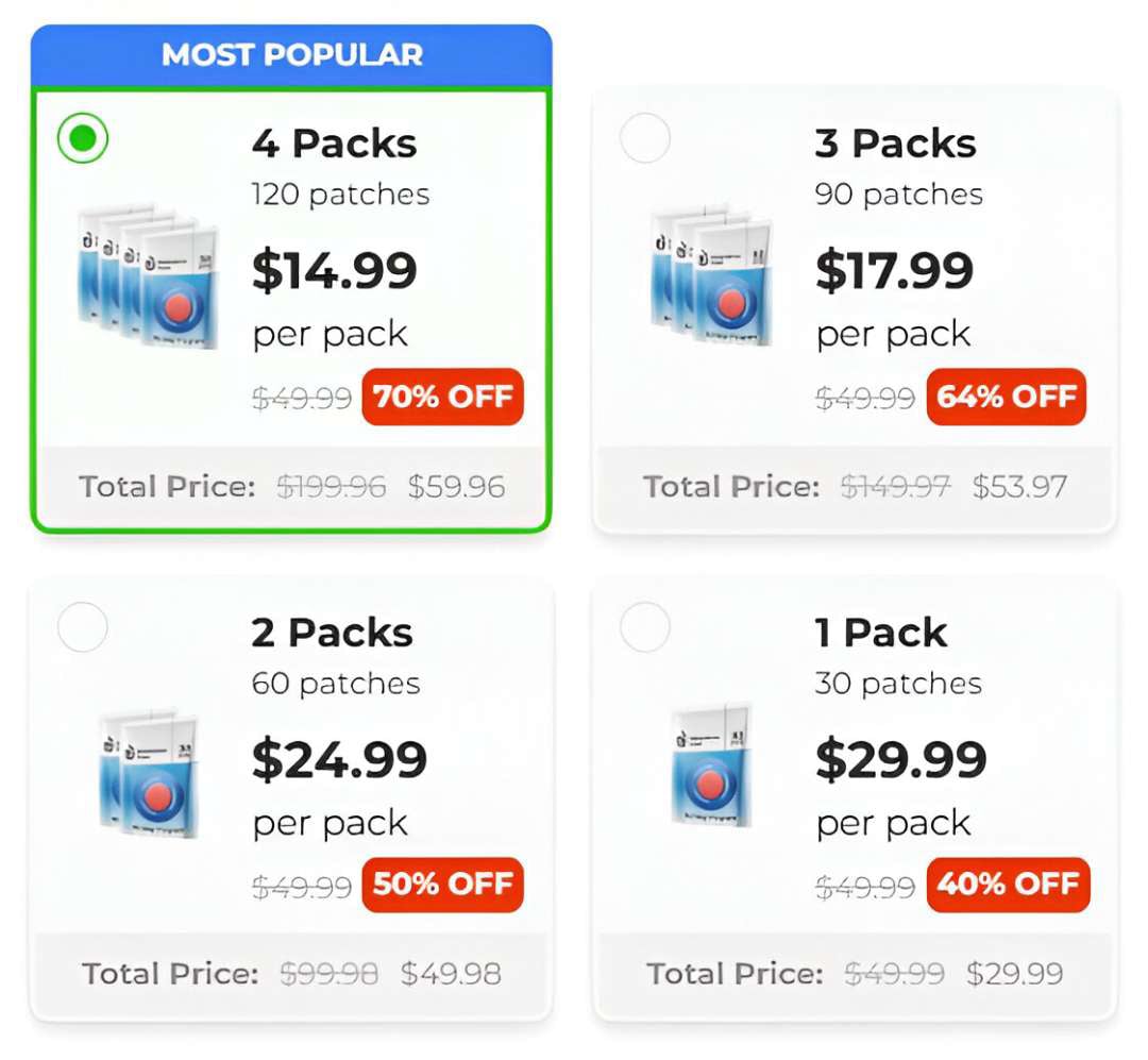 Purisaki Berberine Patches Pricing